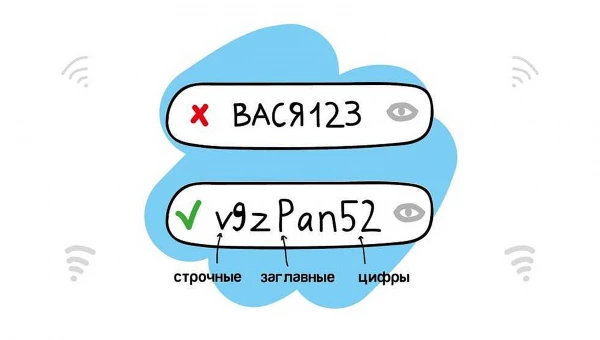 DLBI: Названы самые популярные и небезопасные пароли в 2023 году