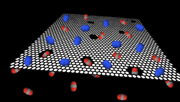 Графеновые мембраны повышают эффективность улавливания углерода