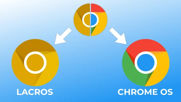 Google Chrome потерял возможность быстрого обновления